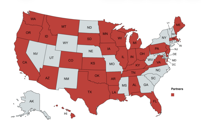 Partner States